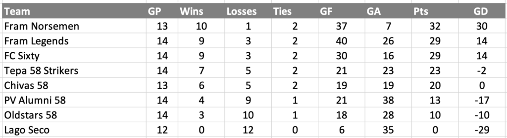 Screenshot 2026-01-26 at 3.39.39 PM